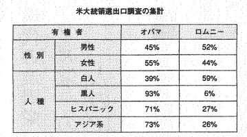 名称未設定